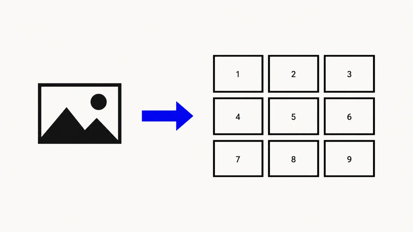 My Social Boutique Grid Maker: Explained, Free Alternative