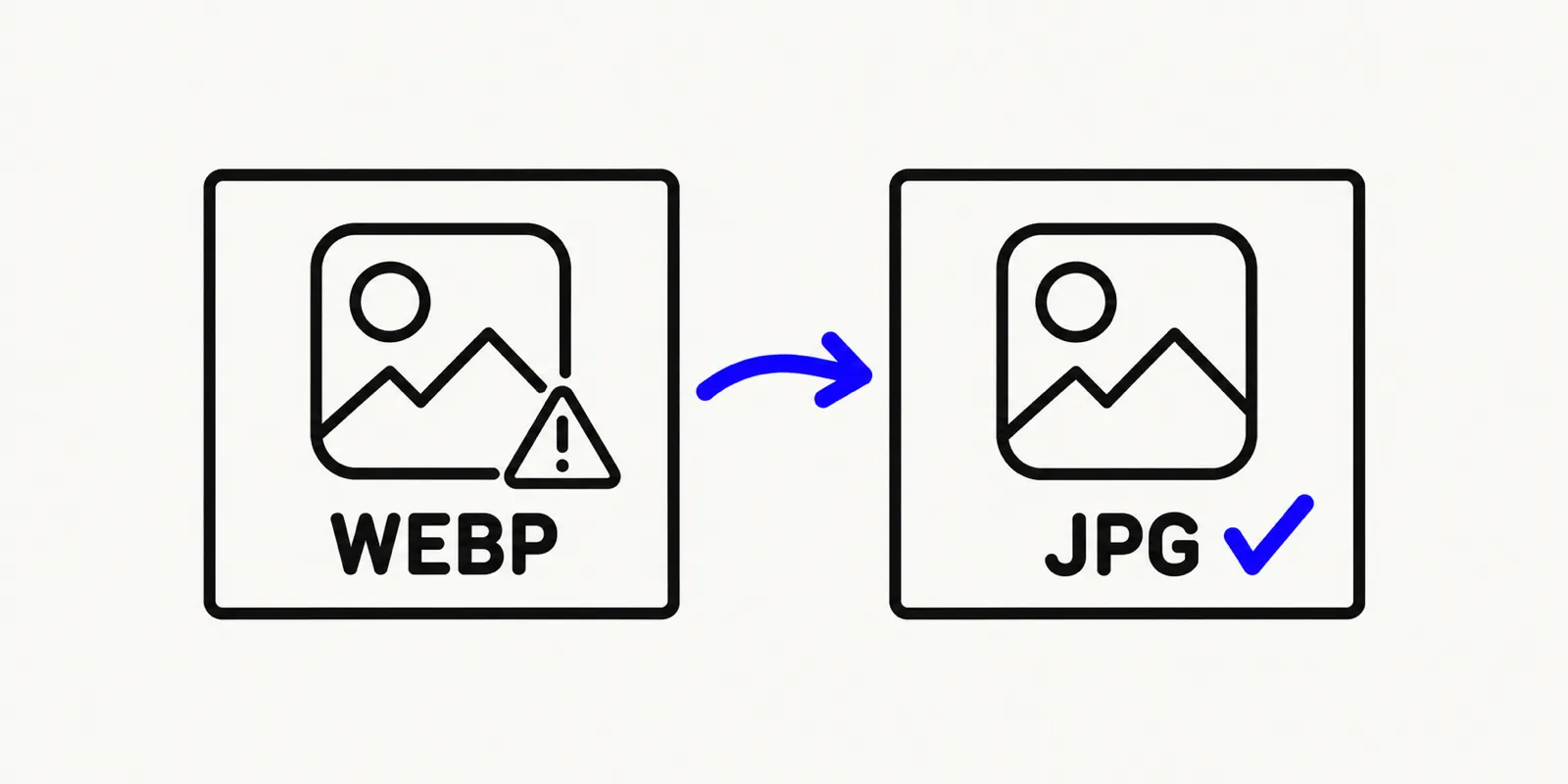 Illustration of a WebP file icon with a warning mark next to an older desktop photo editor window, beside an arrow pointing to a JPG file.