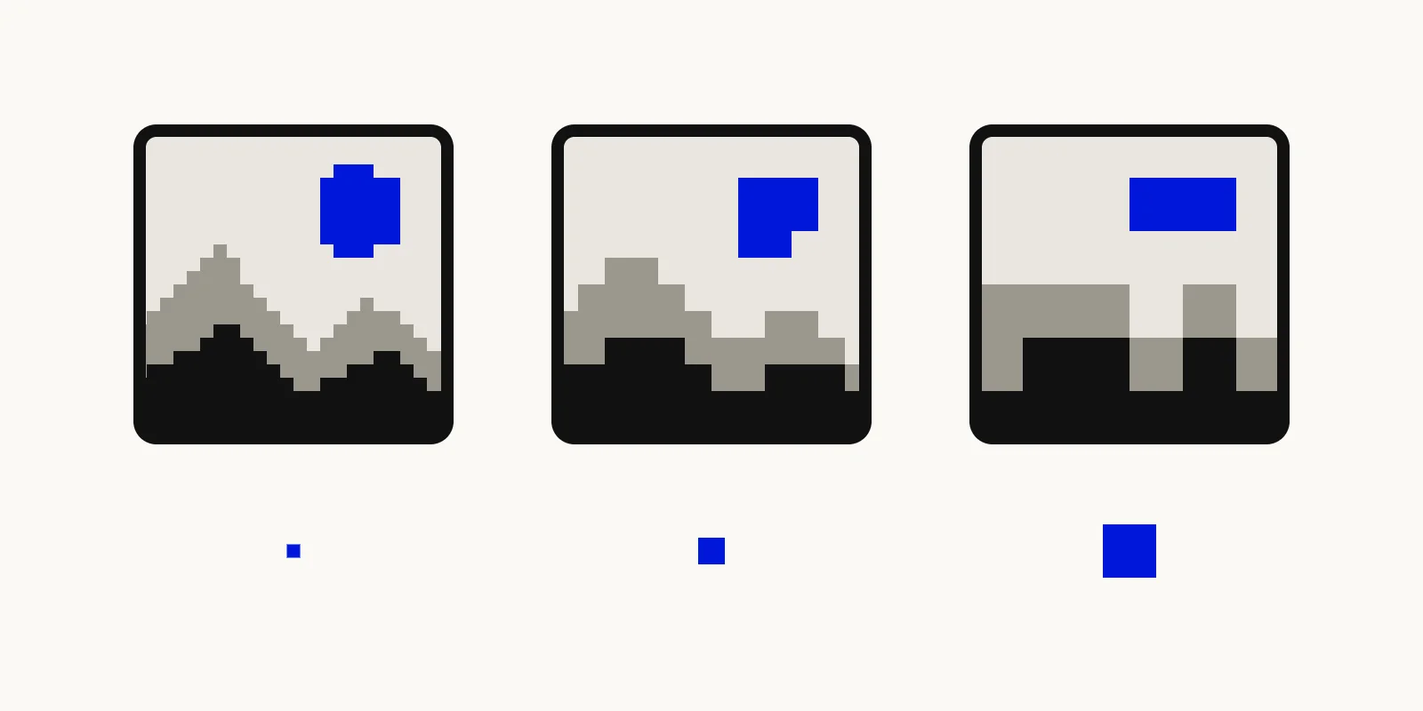 Illustration of the same photo pixelated with a small, a medium, and a large block size, showing detail disappearing as the blocks grow.