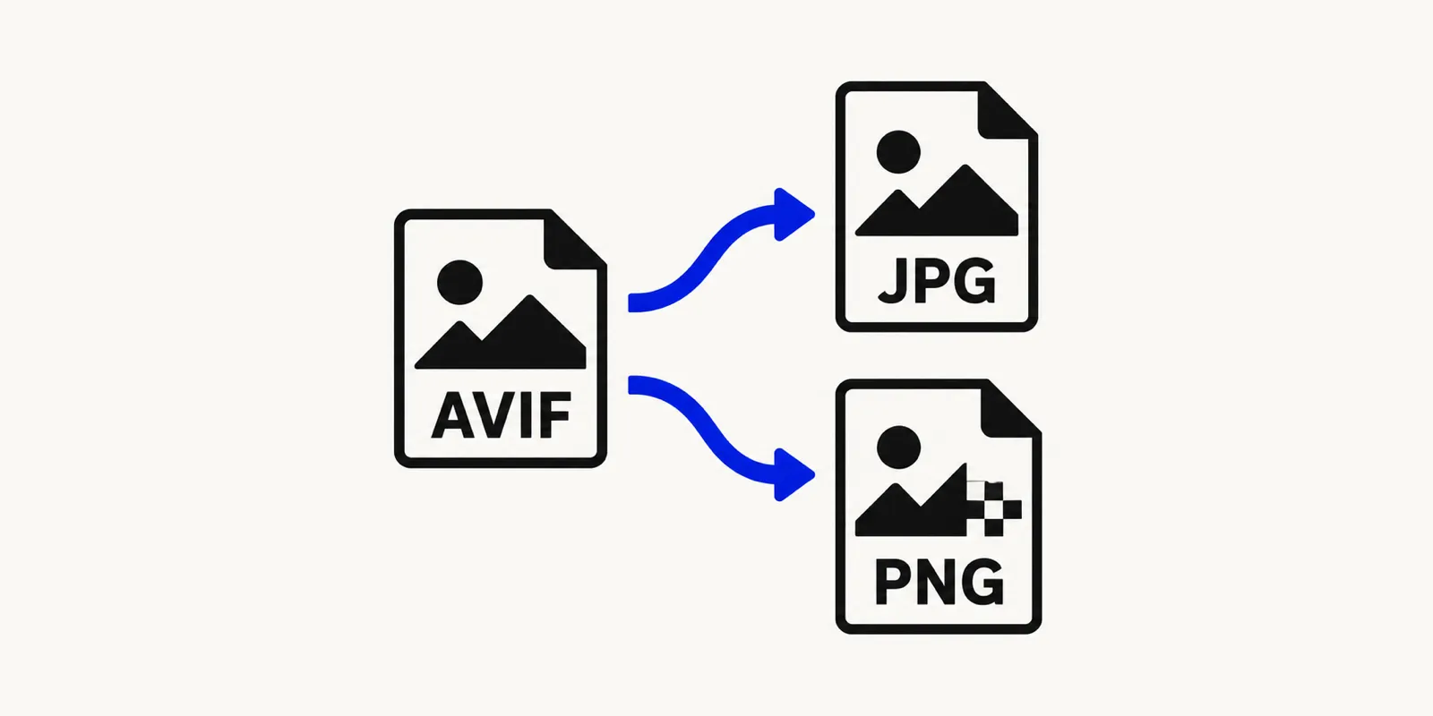 Illustration of an AVIF image with two arrows branching toward a JPG file and a PNG file, showing the two conversion choices.