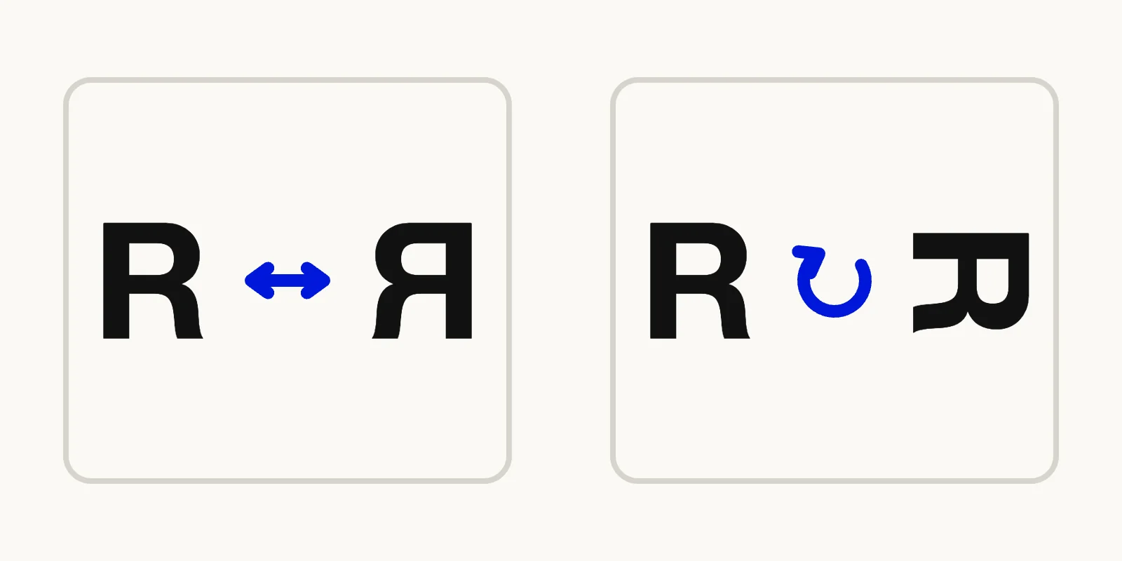 Illustration comparing a horizontally flipped photo with backwards text against a rotated photo where text stays readable.