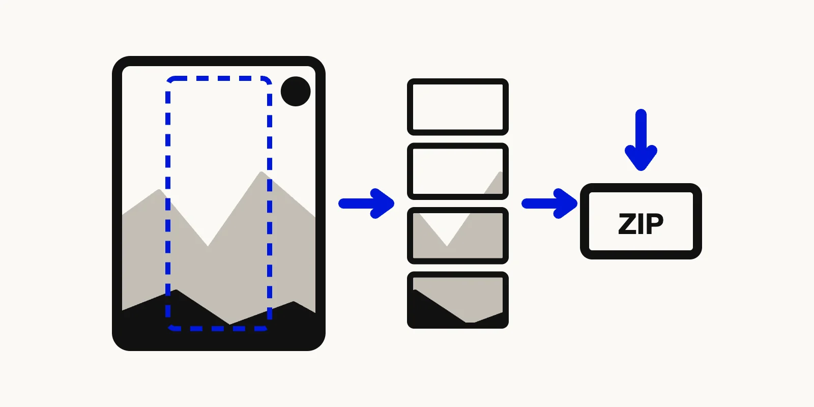 Illustration of a crop frame over a tall photo, the four resulting strips, and a ZIP download at the end.
